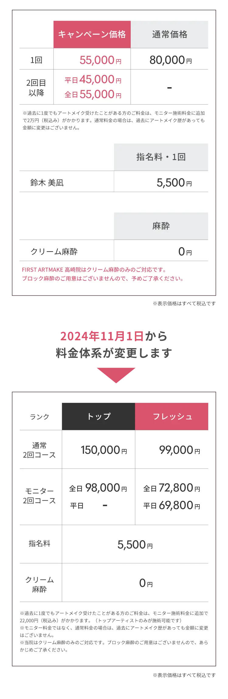 PRICEファーストアートメイク高崎院料金表