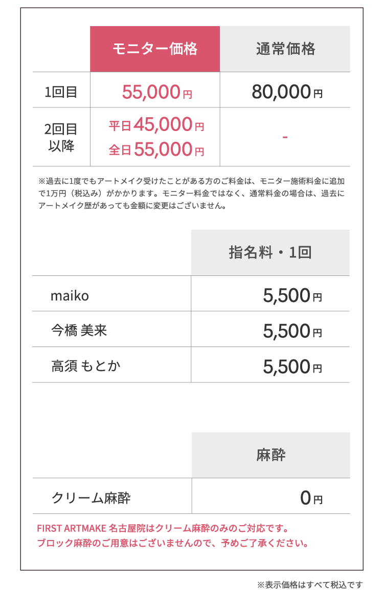 料金表