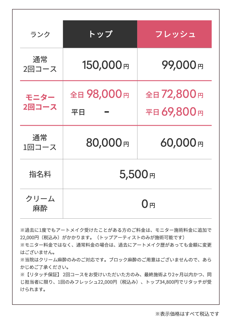 PRICEファーストアートメイク高崎院料金表