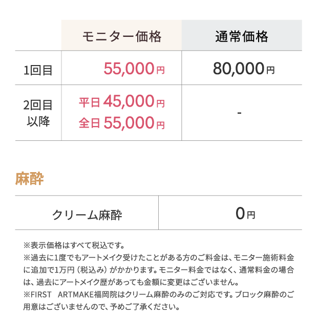 福岡院料金表