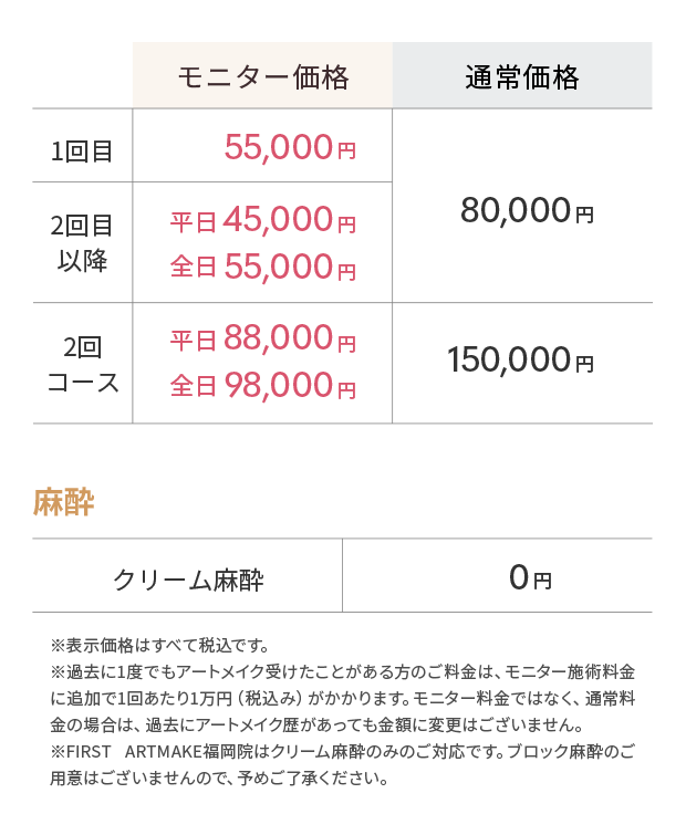 福岡院料金表