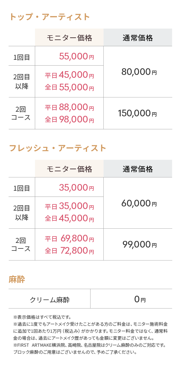 名古屋院料金表