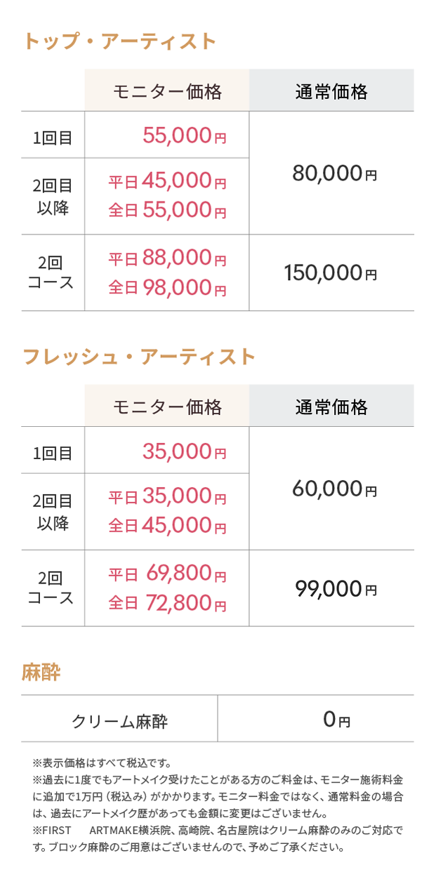 名古屋院料金表