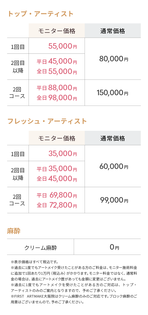 大阪院料金表