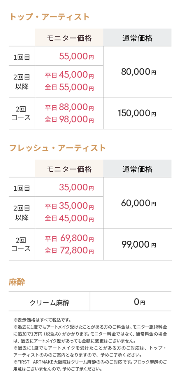 大阪院料金表