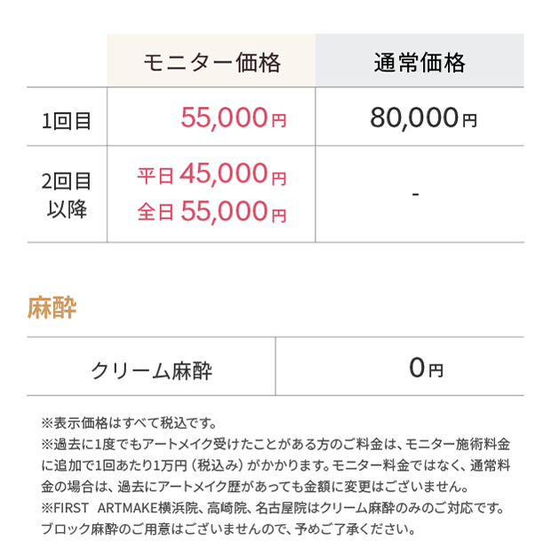 横浜院料金表