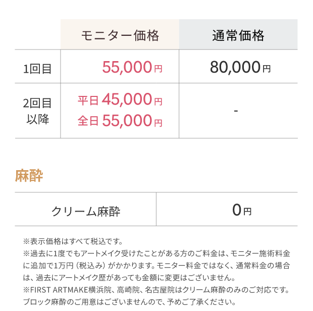 横浜院料金表