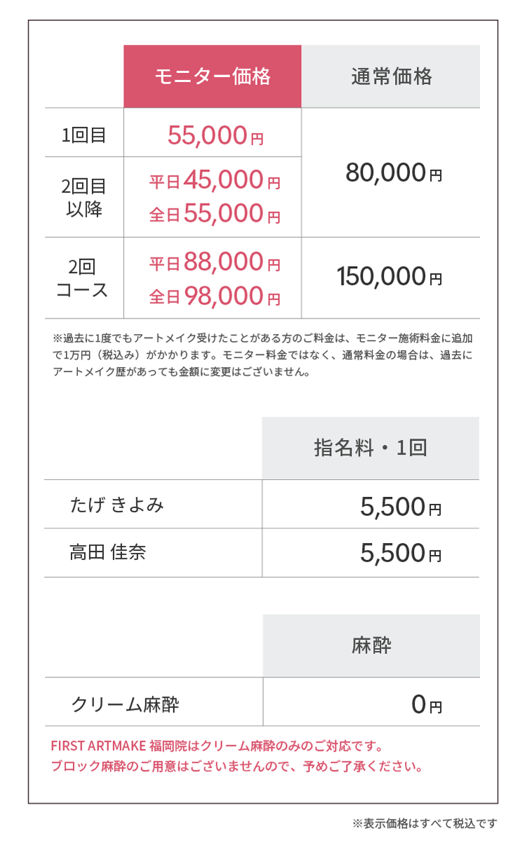 料金表