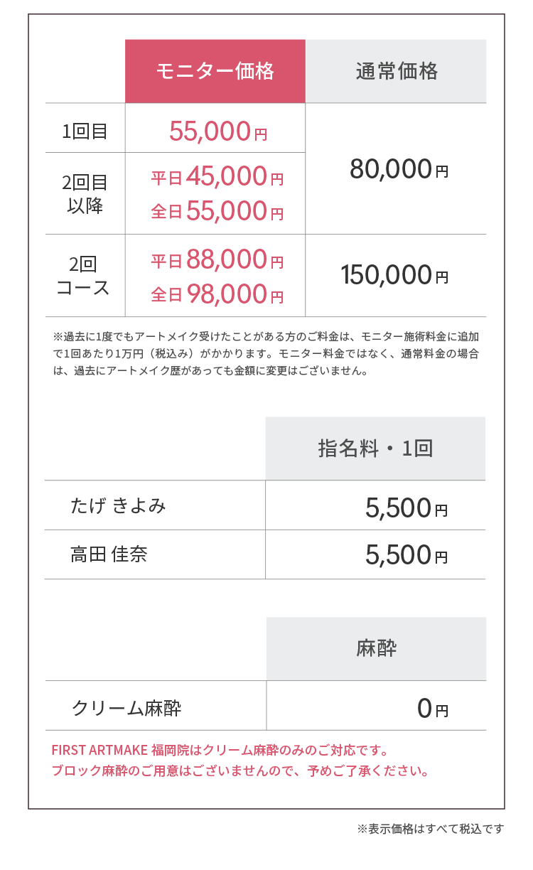 料金表