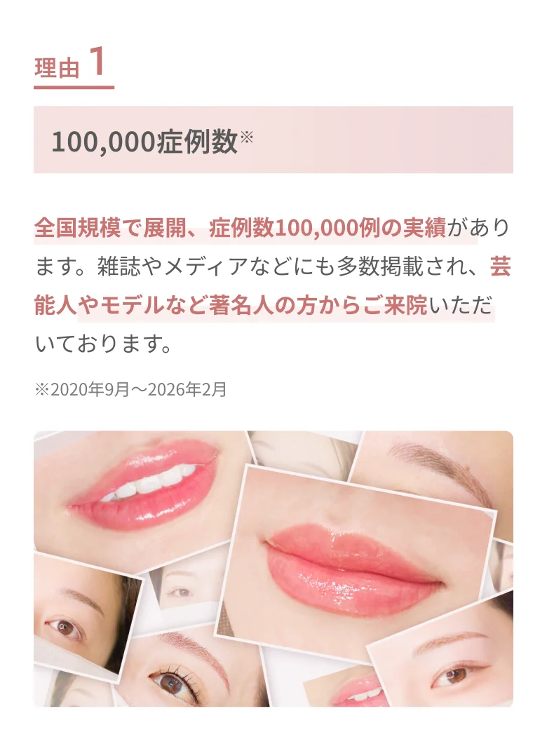 REASON 1 100,000症例数の実績