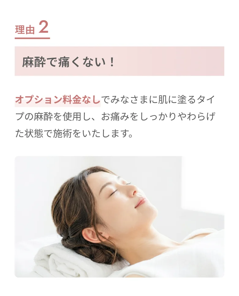 REASON 2 麻酔で痛くない