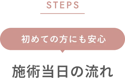 STEPS 初めての方にも安心 施術当日の流れ