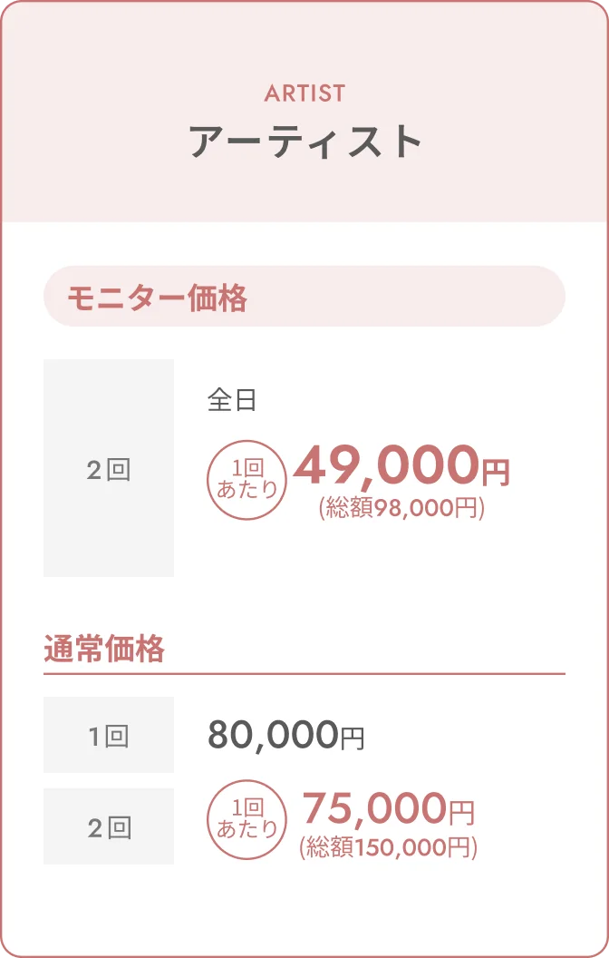 アーティスト料金表
