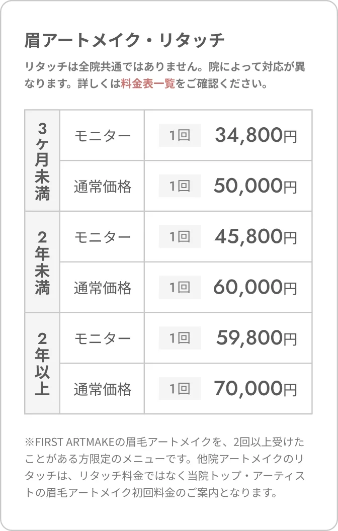 その他料金表