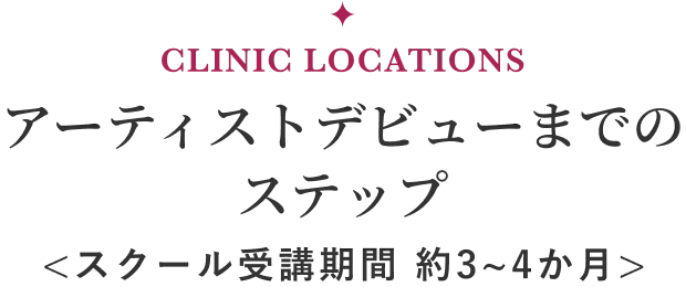 アーティストデビューまでのステップ