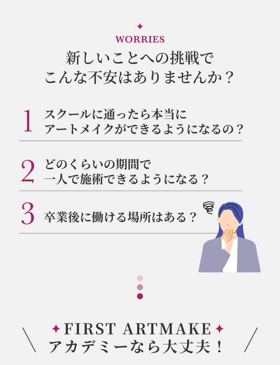 新しいことへの挑戦でこんな不安はありませんか?