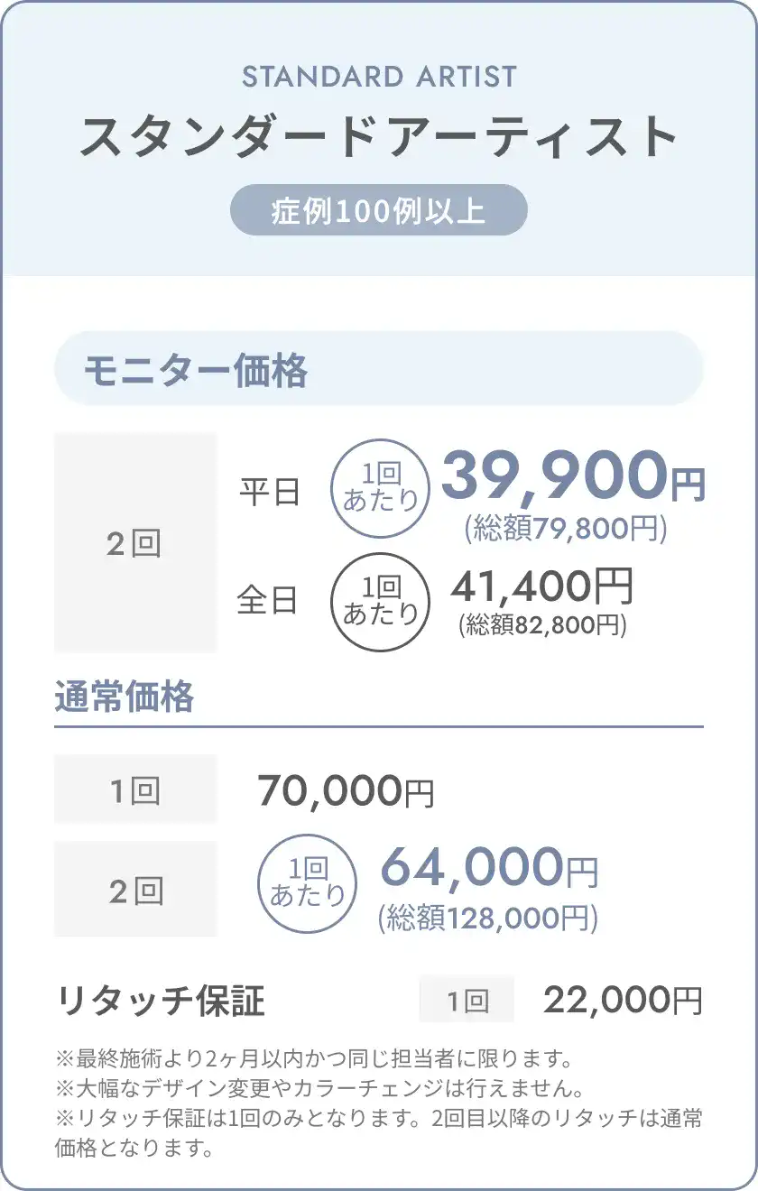 スタンダードアーティスト料金表