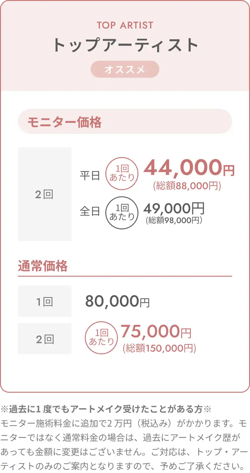 トップアーティスト料金表