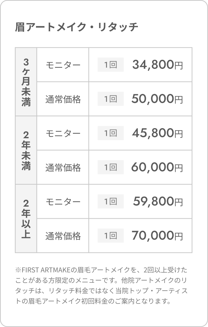 その他料金表