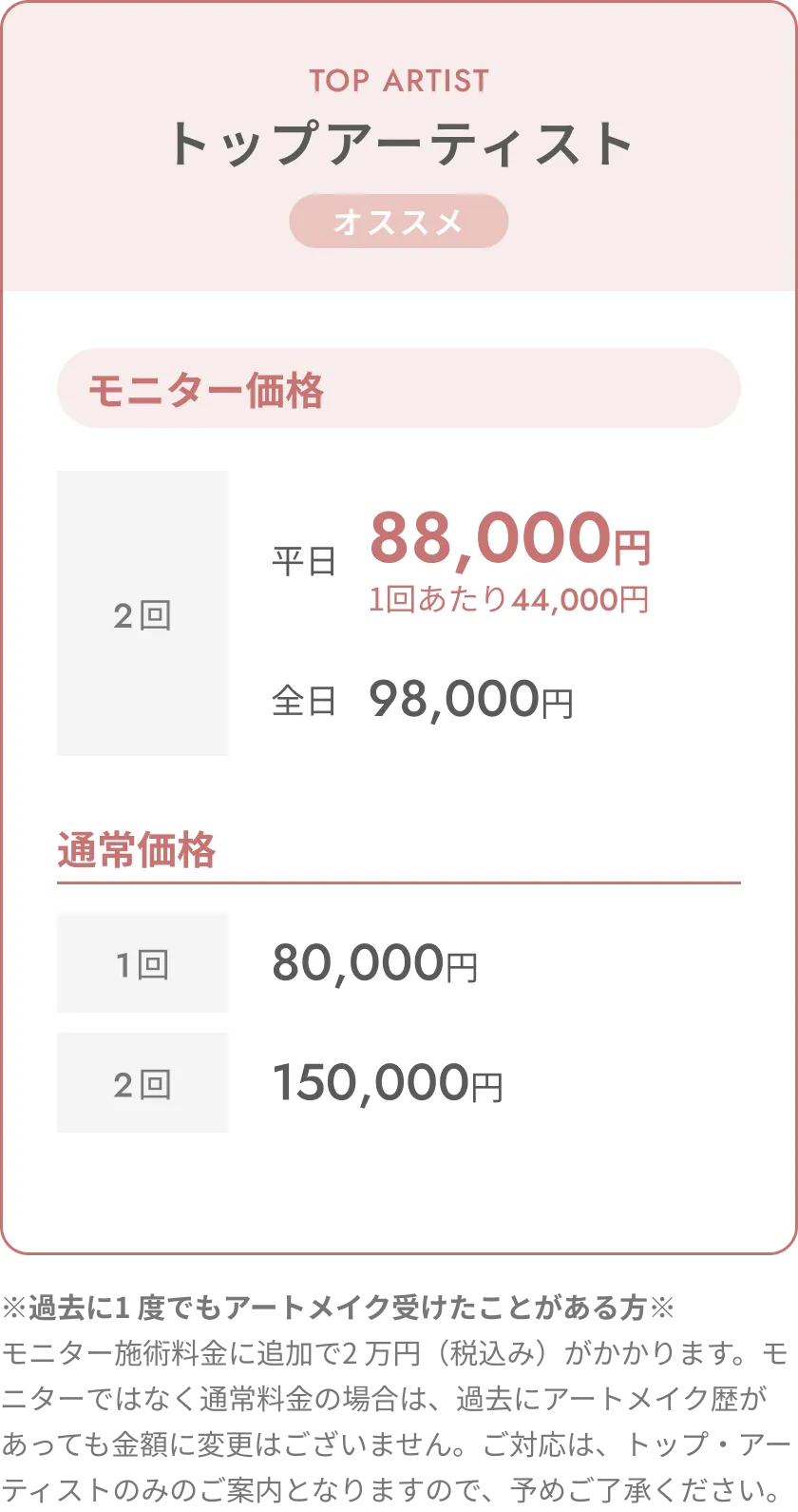 トップアーティスト料金表
