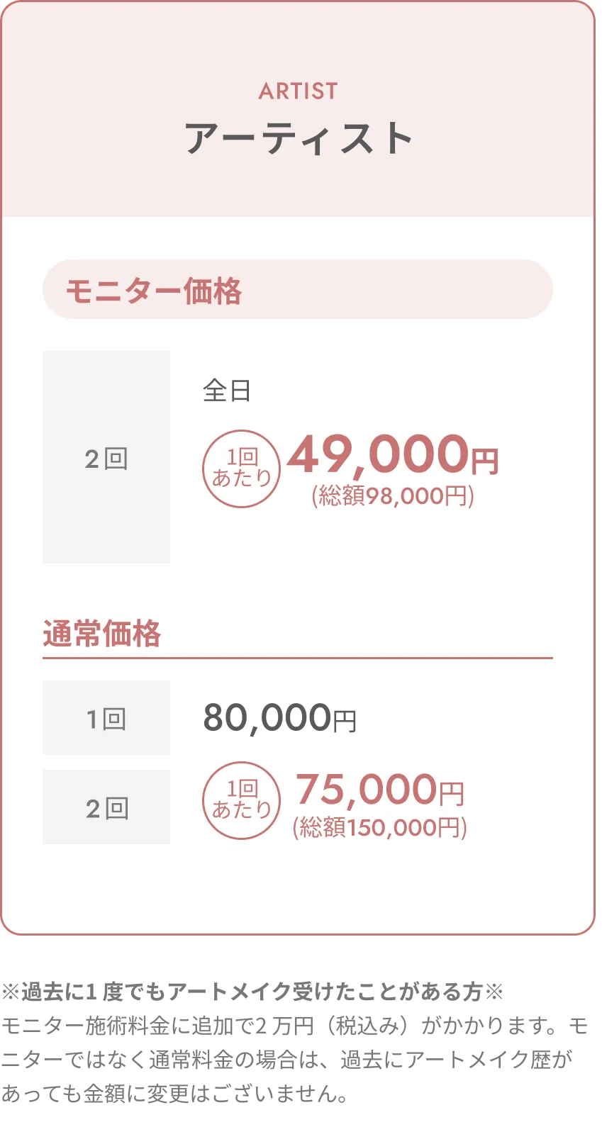トップアーティスト料金表