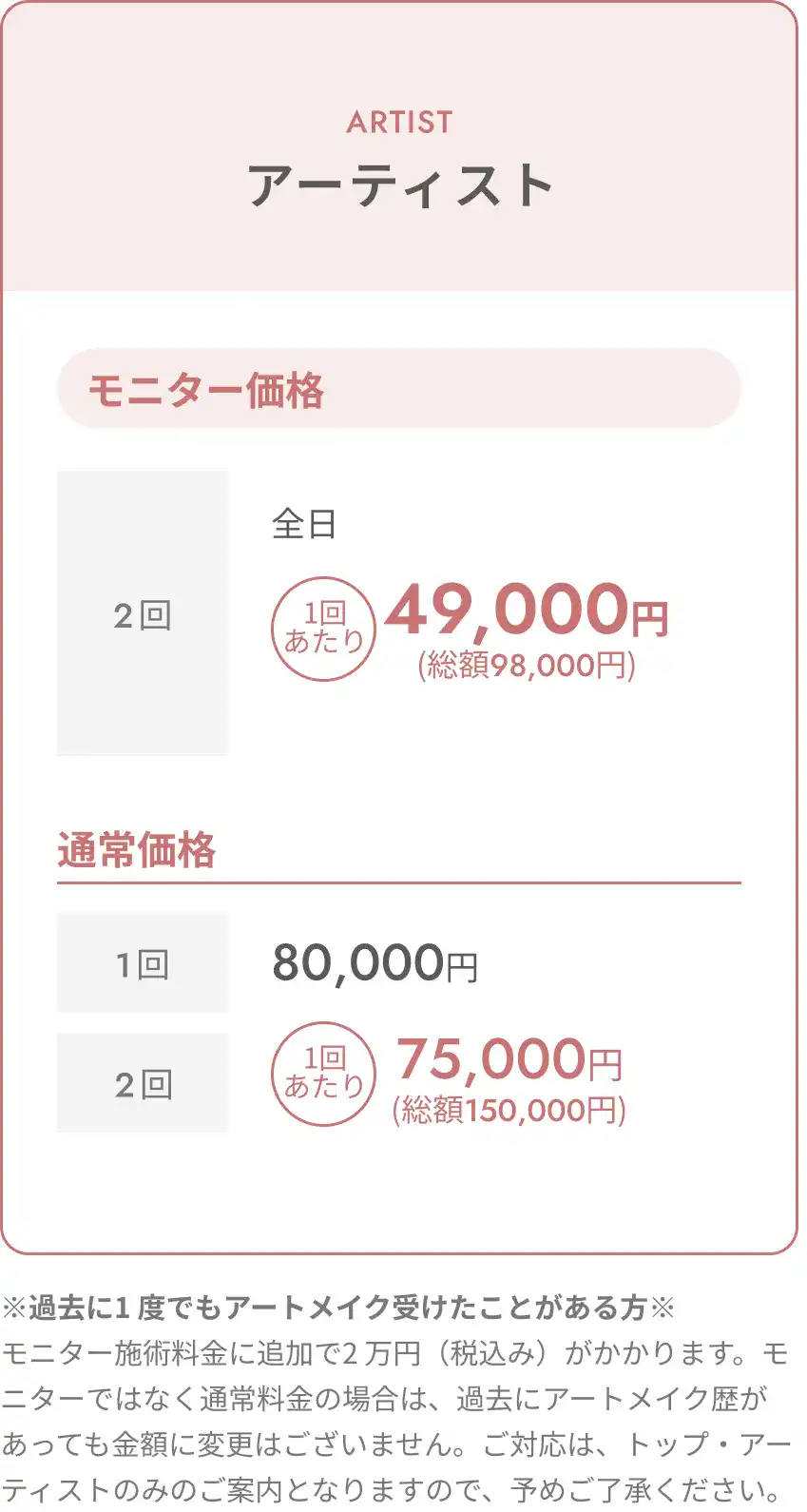 トップアーティスト料金表