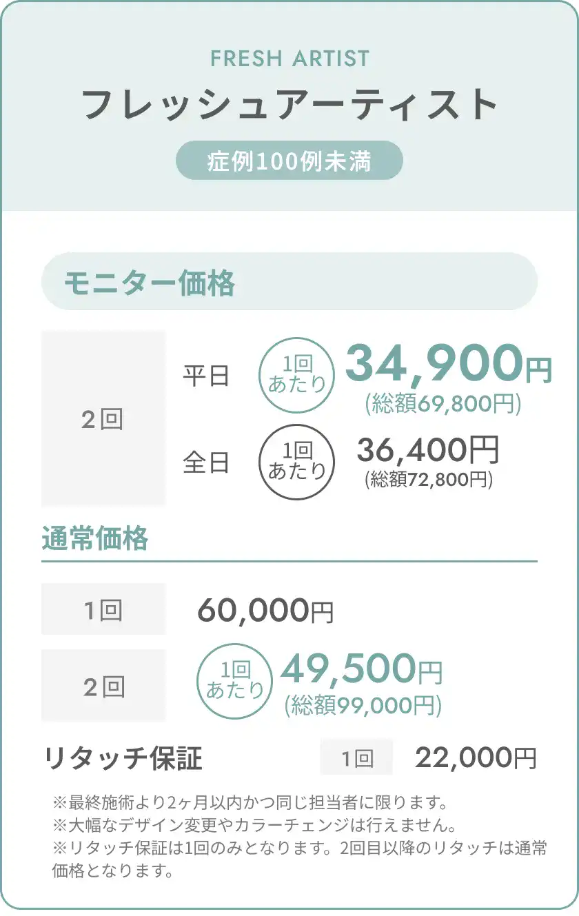 フレッシュアーティスト料金表