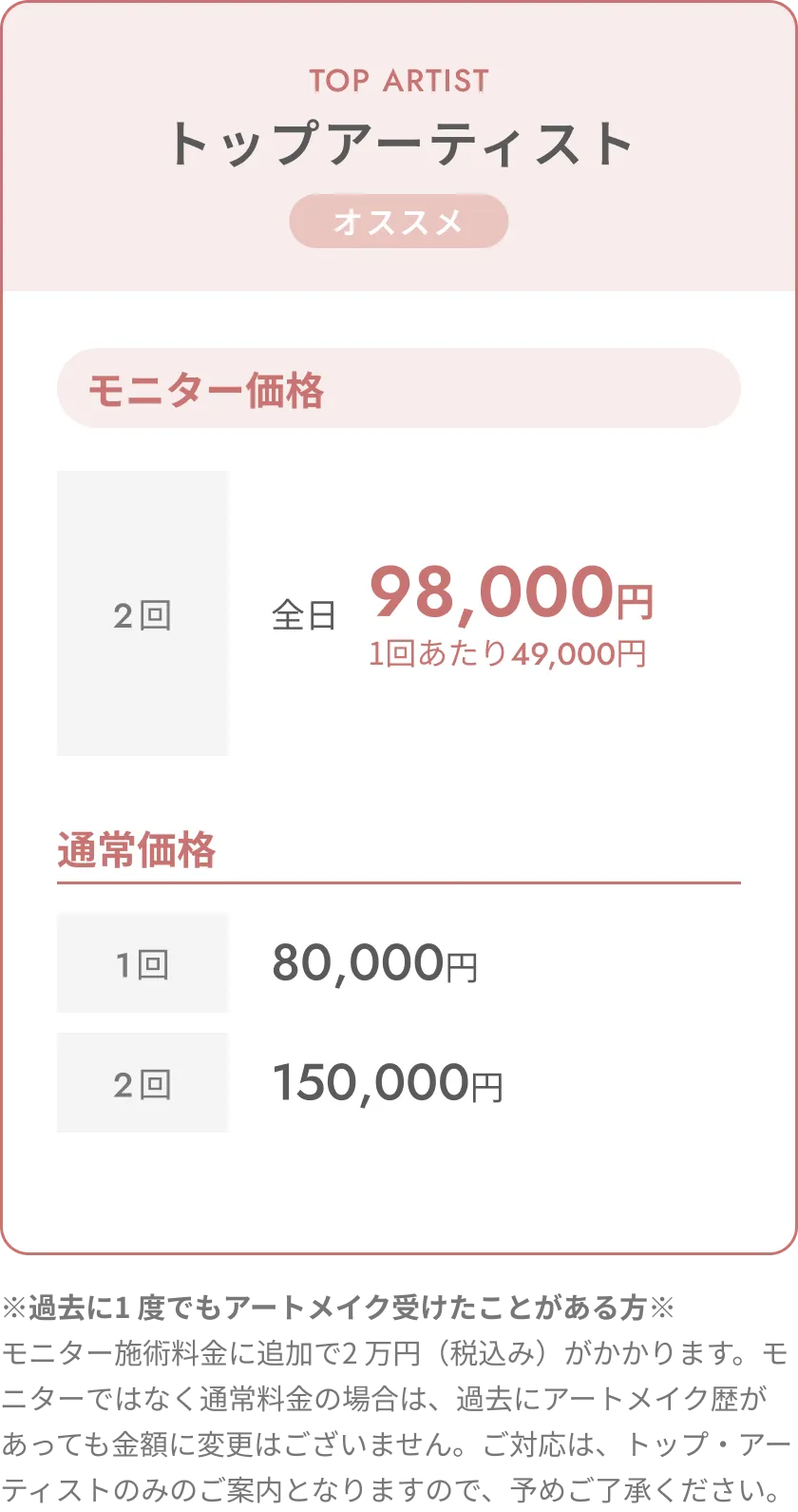 トップアーティスト料金表
