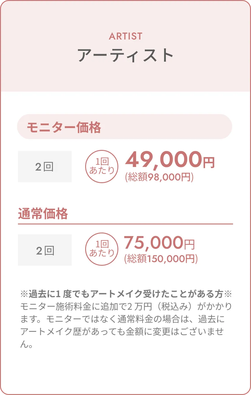 トップアーティスト料金表