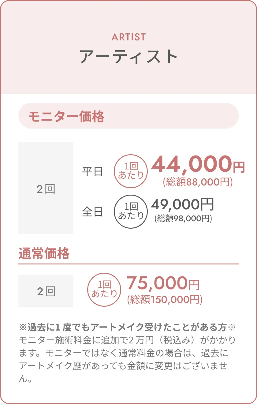 トップアーティスト料金表