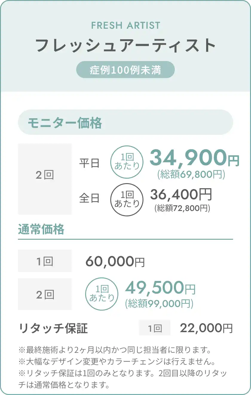 フレッシュアーティスト料金表