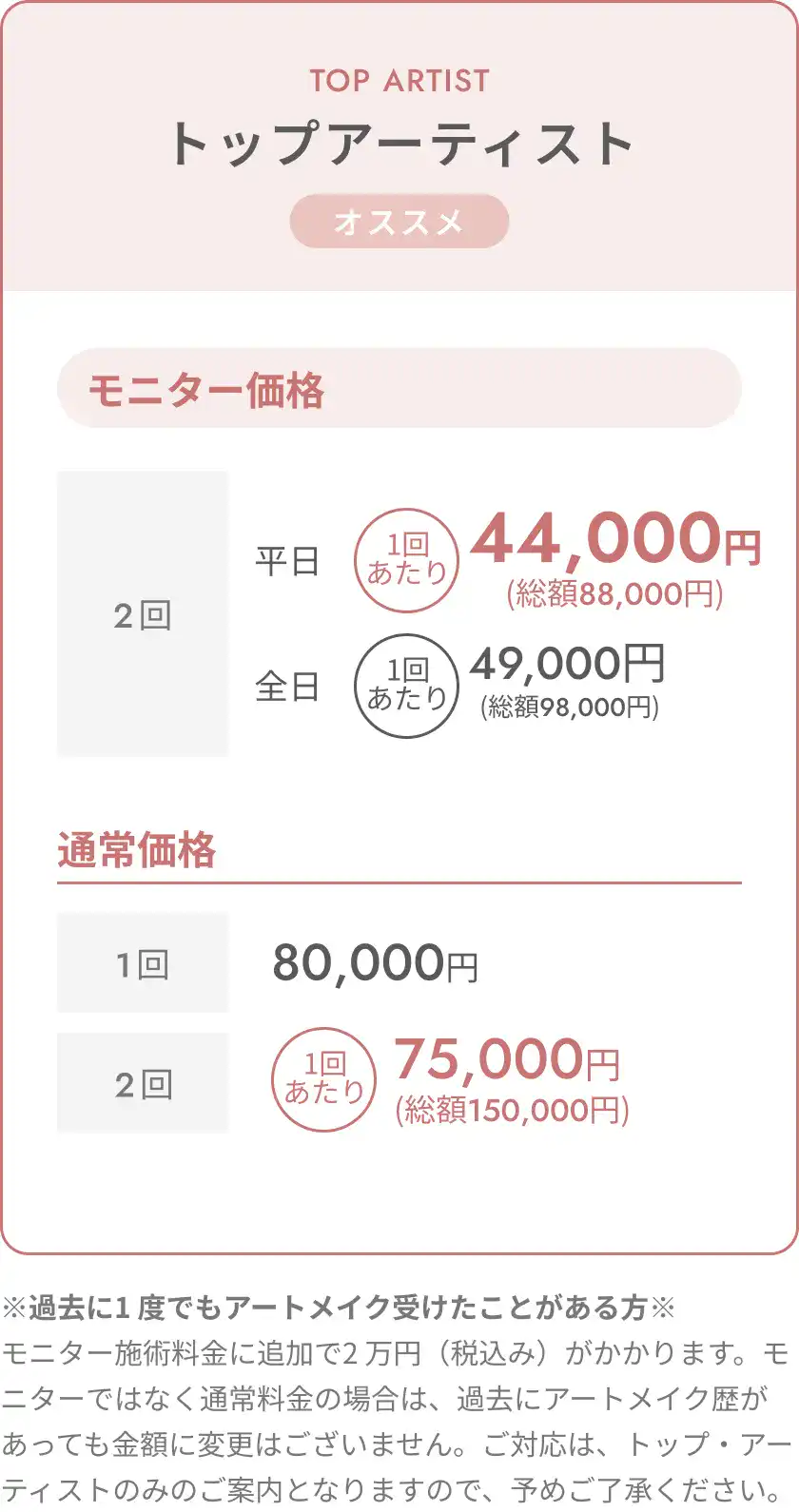 トップアーティスト料金表