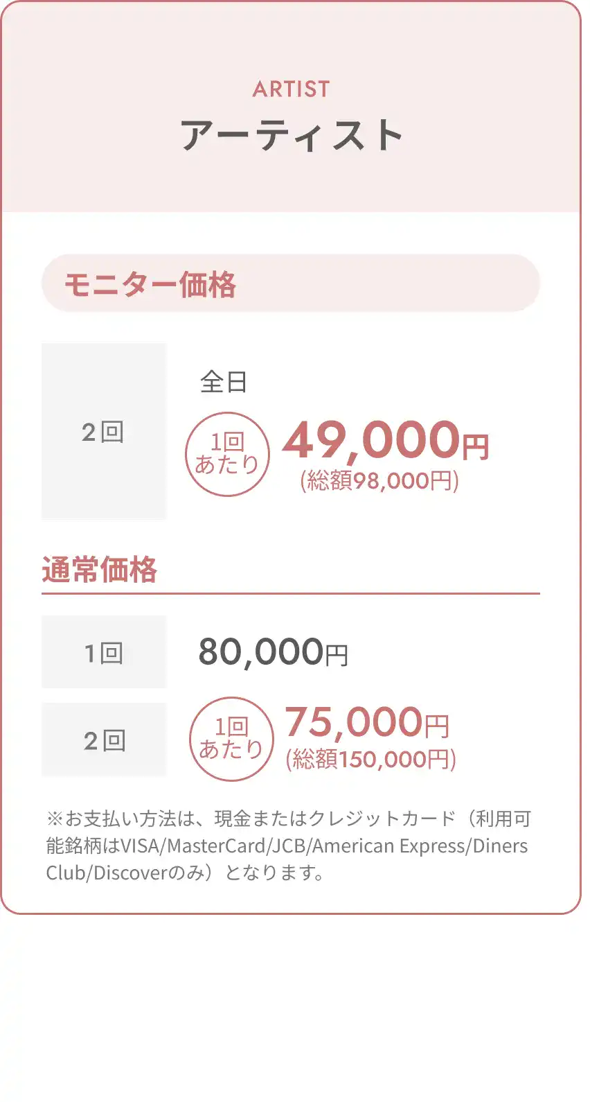 トップアーティスト料金表