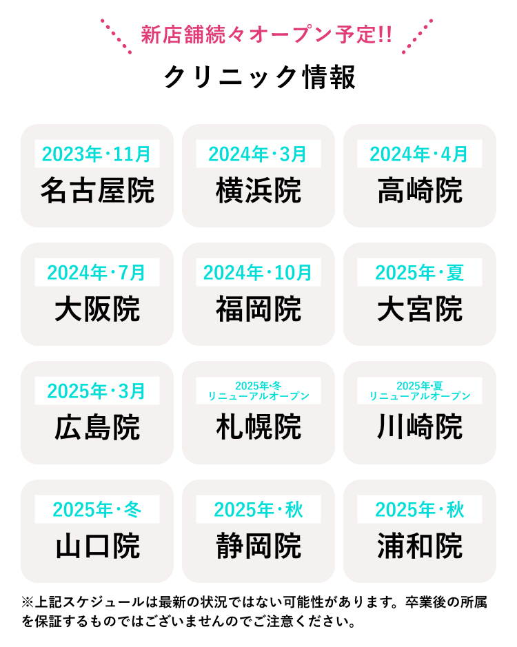 クリニックオープン情報