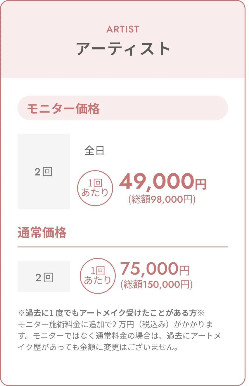 トップアーティスト料金表